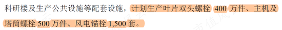 一半募资买地盖楼加补流，风电抢装潮后利润腰斩，一句话总结飞沃科技800页招股书：现金流是硬伤