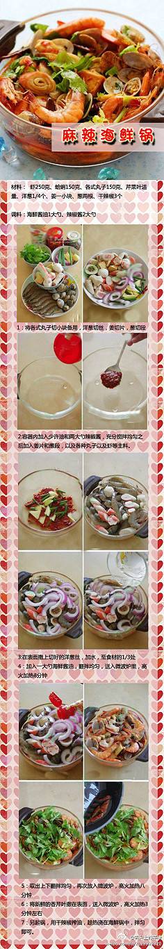 {捕魚機}(美食教程图文素材哪里找)