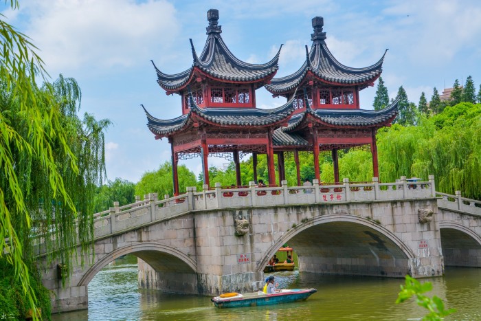 {ONEBETS}(上海旅游必去十大景点排名)