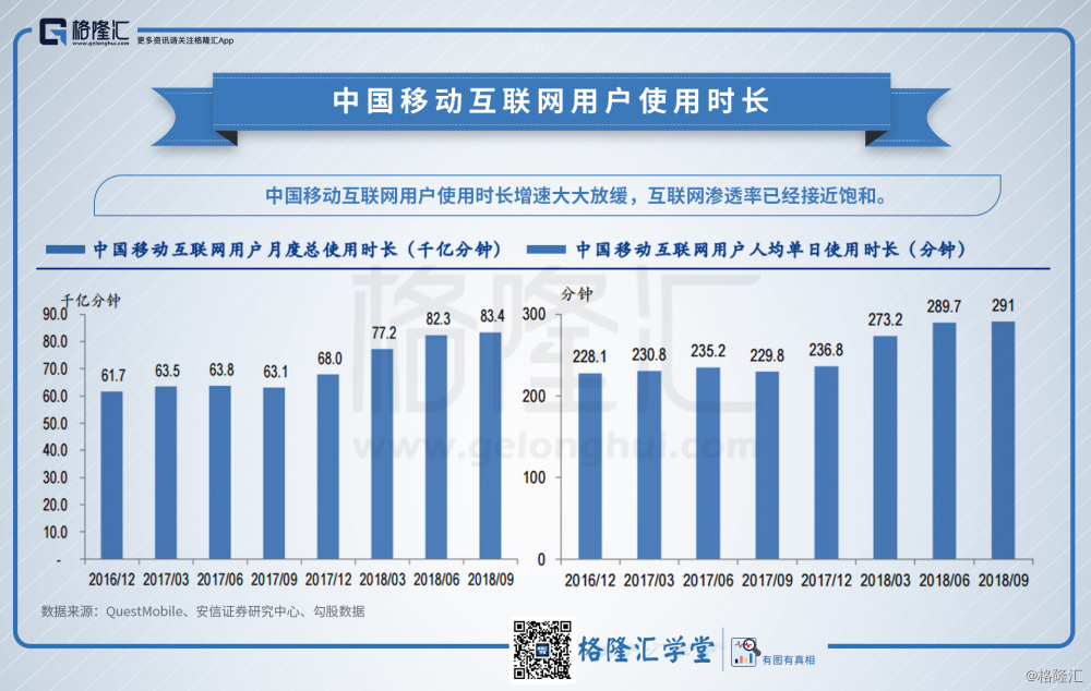 {老虎機}(中国移动互联网用户数量2020)