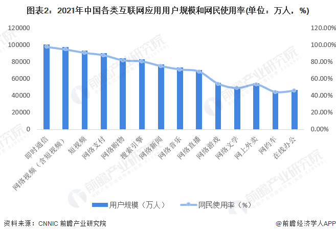 {賭馬}(2020国内互联网公司排行)