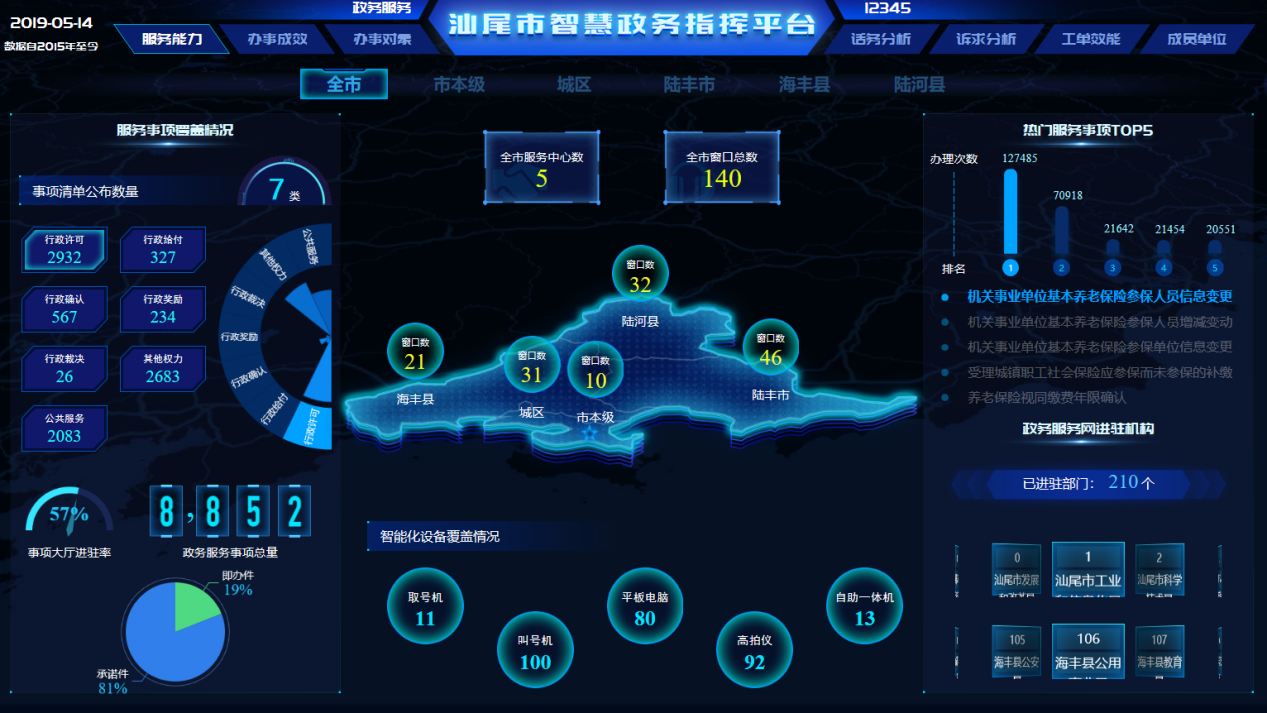 {壹葡}(单位车辆备案互联网服务平台)